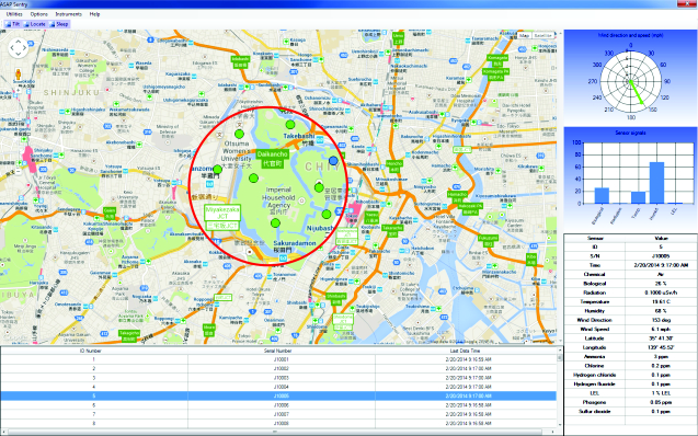 ASAP Sentry Software Map View