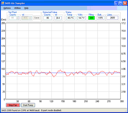 SASS 2300 Main Window